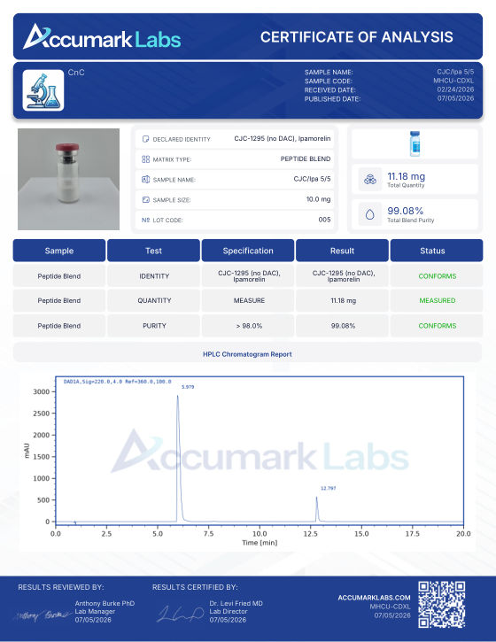 Certificate of analysis for CJC-1295 No DAC/Ipamorelin, lot 005