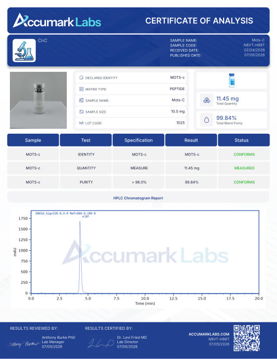 Certificate of analysis for MOTS-C, lot 1025